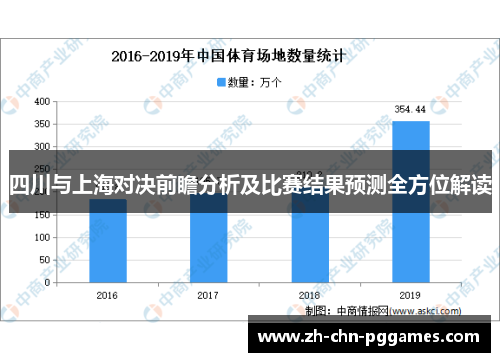 四川与上海对决前瞻分析及比赛结果预测全方位解读
